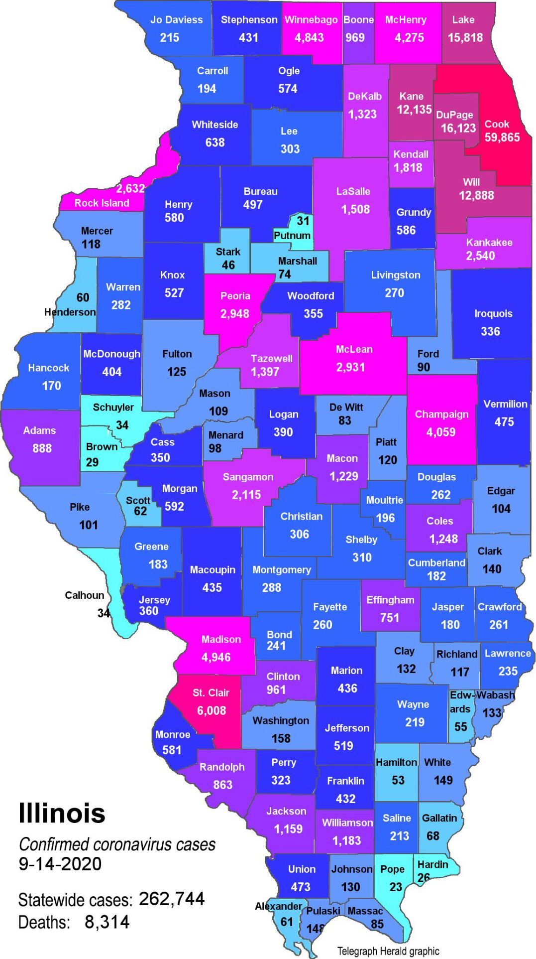 Where is COVID in Illinois? (9-14-20)